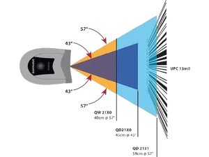 بارکدخوان Datalogic مدل QD2131