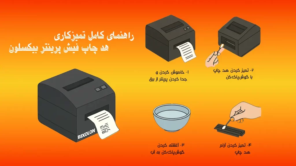 تمیزکاری هد چاپ