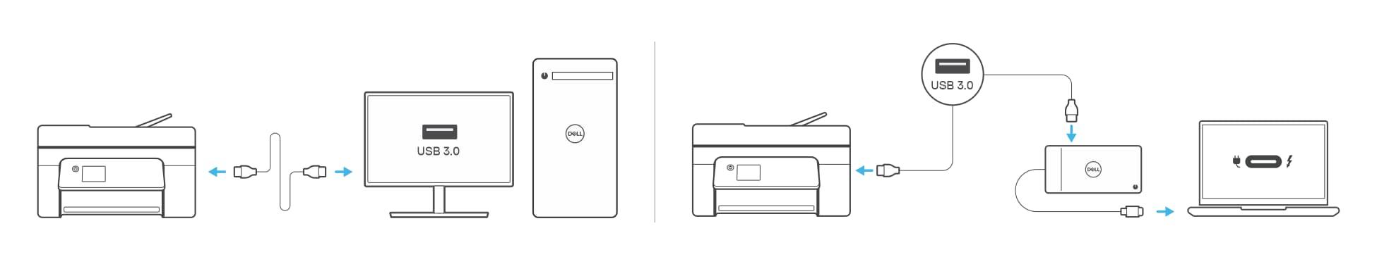 مشکل اتصال USB